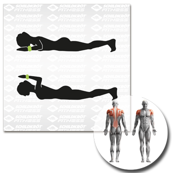 Schildkröt Fitness - Gewichtsmanschette Arm-Bein 0,5kg Set – Bild 18