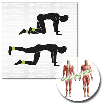 Schildkröt Fitness - Gewichtsmanschette Arm-Bein 0,5kg Set – Bild 9