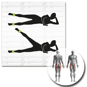 Schildkröt Fitness - Gewichtsmanschette Arm-Bein 0,5kg Set – Bild 8