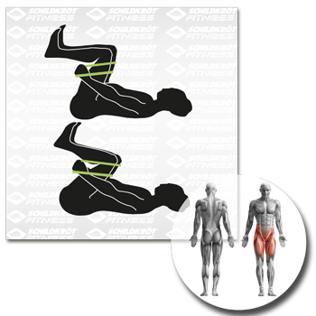 Schildkröt Fitness - Expander Set 3-teilig – Bild 16