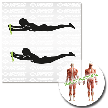 Schildkröt Fitness - Fitnessbänder - LATEXFREI – Bild 14
