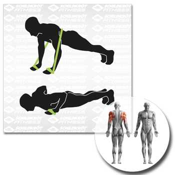 Schildkröt Fitness - Fitnessbänder - LATEXFREI – Bild 10