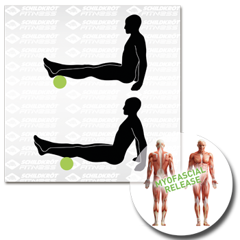 Schildkröt Fitness - MF Roll / Massagerolle – Bild 17