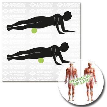 Schildkröt Fitness - MF Roll / Massagerolle – Bild 12