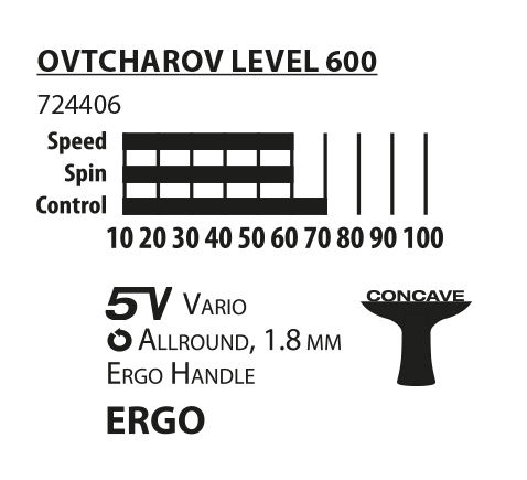 Donic Schildkroet TT-Schläger Ovtcharov Line 600