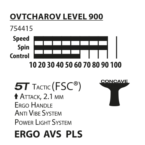 Donic Schildkroet TT-Schläger Ovtcharov Line 900