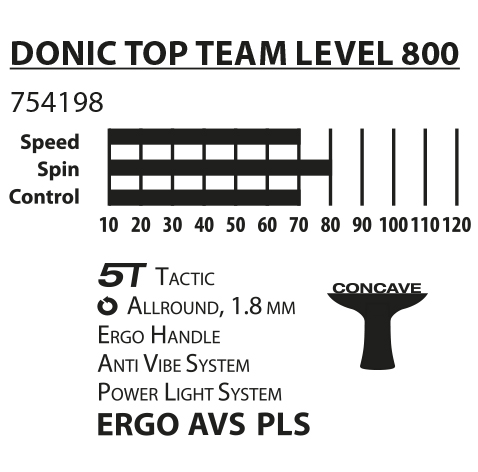 Donic Schildkroet TT-Schläger Top Team 800 – Bild 7