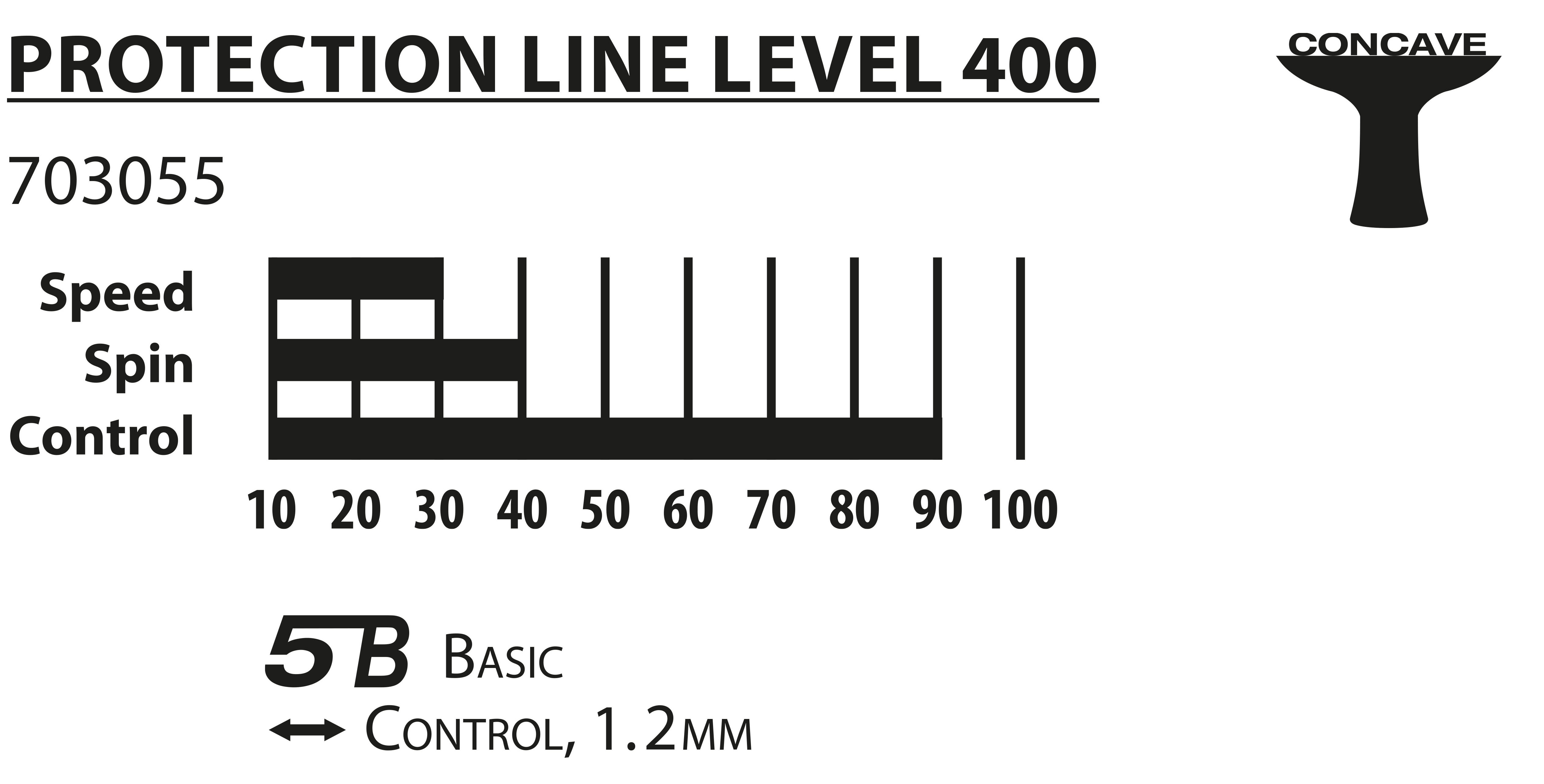 Donic Schildkroet Tischtennisschläger Protection Line S400 – Bild 5